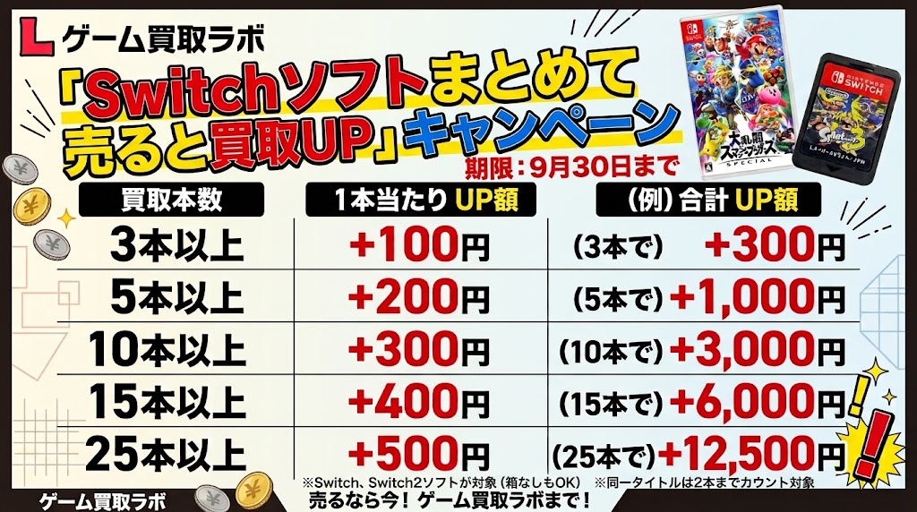 switch_soft_kaitori_up